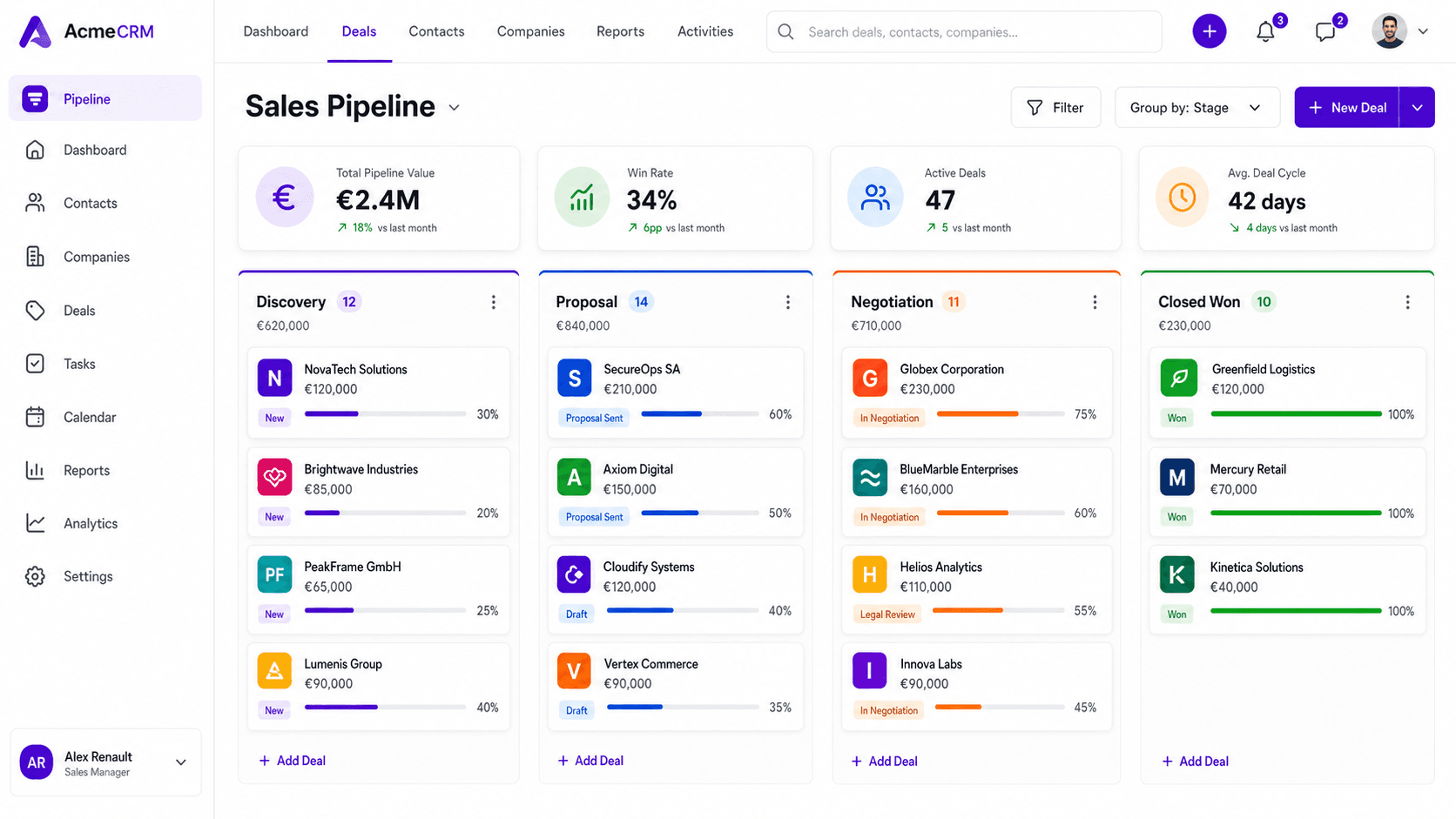 Custom CRM pipeline dashboard